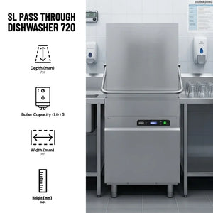 SL Pass-Through Dishwasher 720