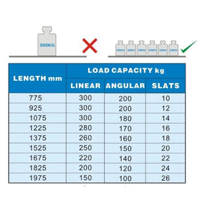 Shelving System For 7489.2020