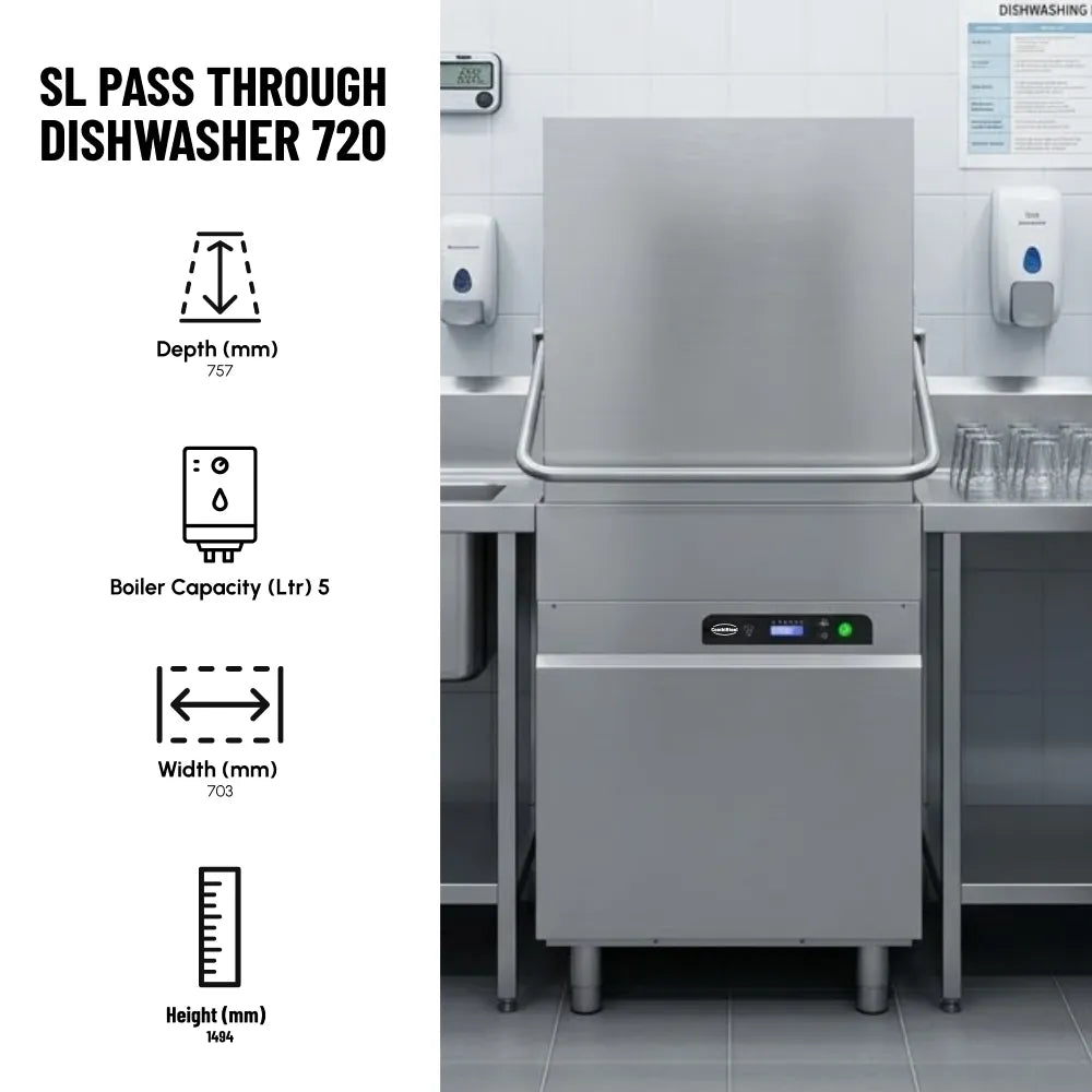 SL Pass-Through Dishwasher 720